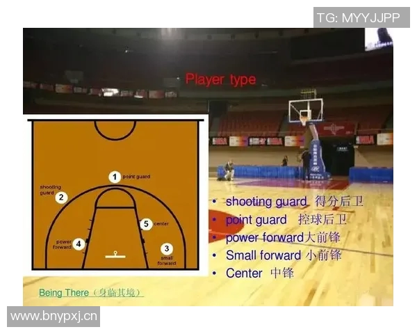 以大前锋为核心打造现代篮球战术体系解析及发展趋势分析